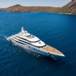 Aerial,Photo,Of,Luxury,Super,Yacht,On,The,Sea,And